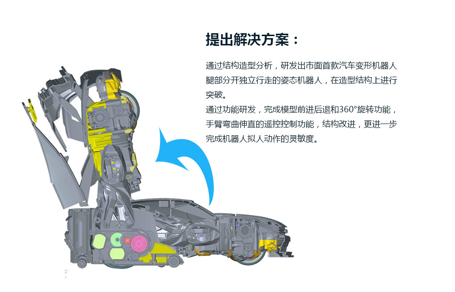 功能结构解决大菠萝入口APP下载汅_06