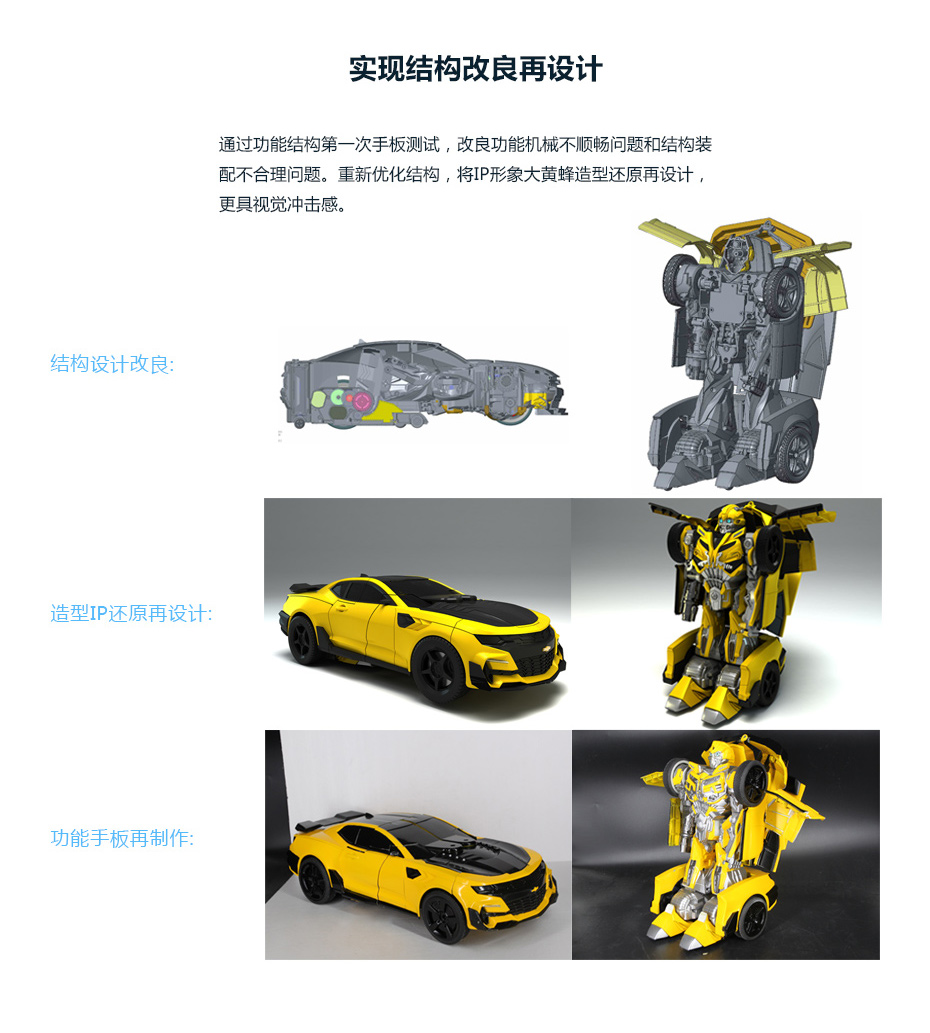 功能结构解决大菠萝入口APP下载汅_09