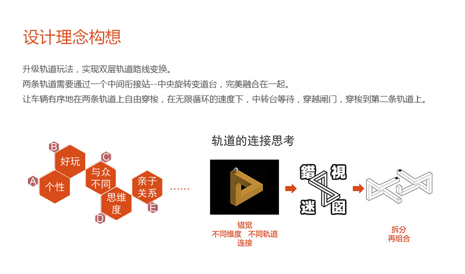 轨道结构功能设计解决大菠萝入口APP下载汅_05