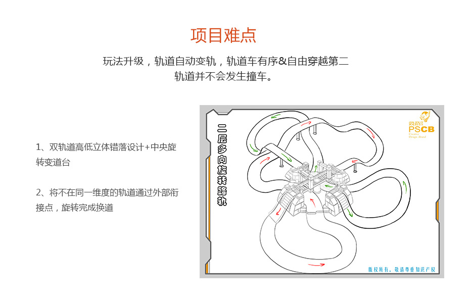 轨道结构功能设计解决大菠萝入口APP下载汅_06